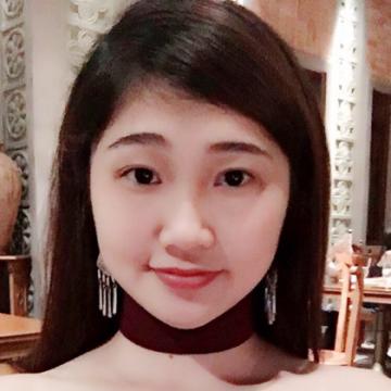 Trương Thanh Phương